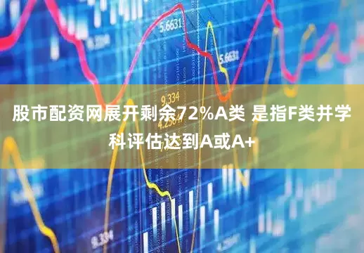 股市配资网展开剩余72%A类 是指F类并学科评估达到A或A+